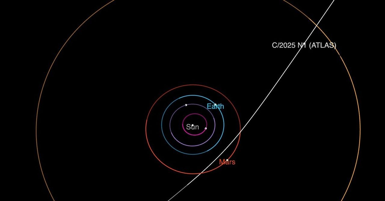 Everything we know about the interstellar object 3i / Atlas