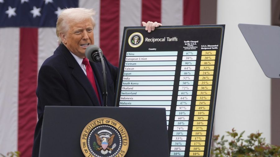 Trump takes away up to 250% of Pharma Tariff